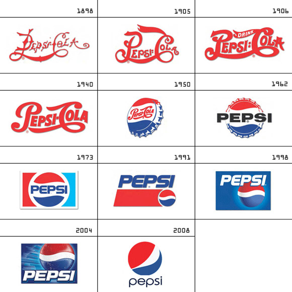 Logo Design Trends for Big Companies