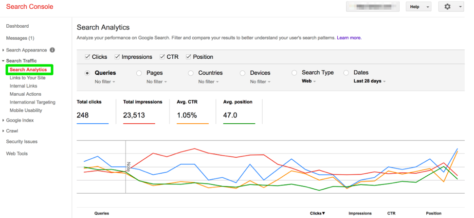 Google search console