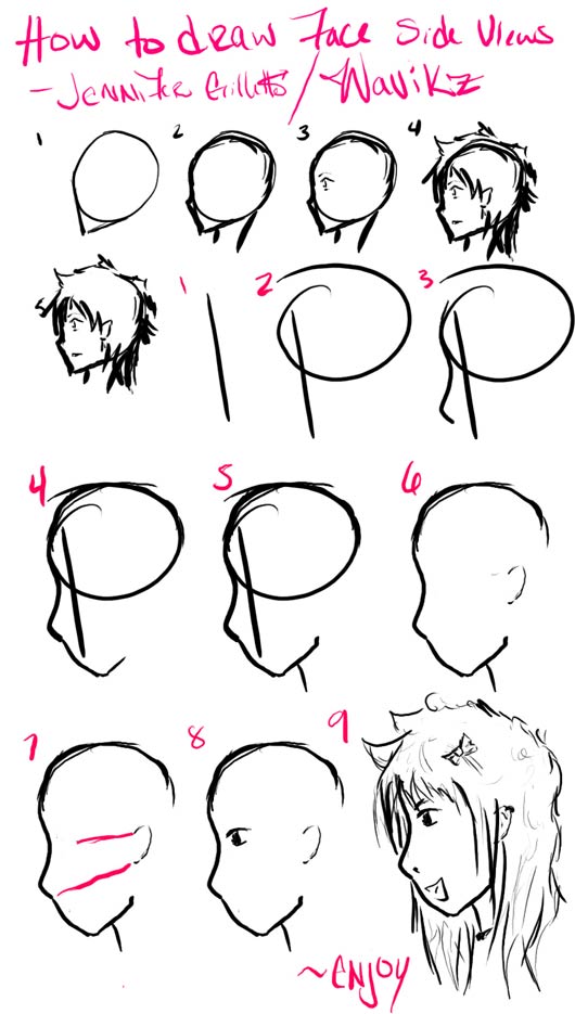 Side Face Anime