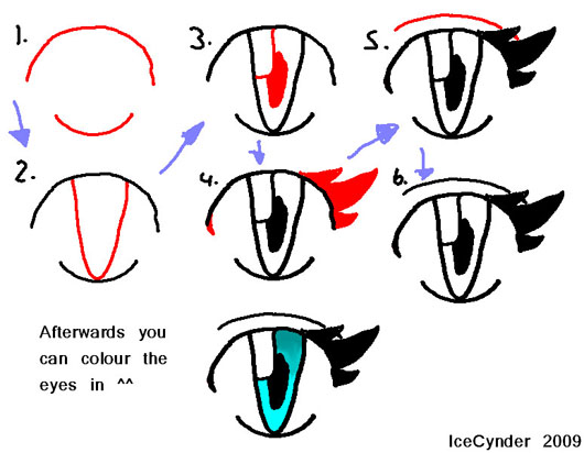 anime eyes female. anime eyes female.