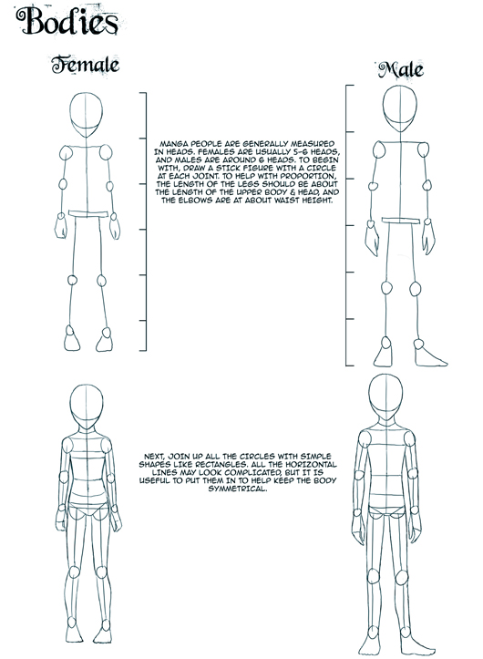 How to Draw Anime Characters, Step By Step, Most Recent