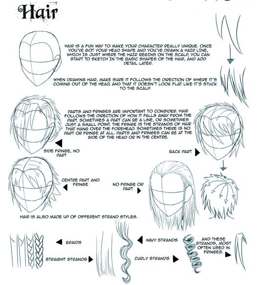 Step 6 How to Draw Anime / Manga Hair Sytles with Drawing Tutorials - How  to Draw Step by Step Drawing Tutorials