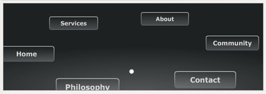 Free Flash Components and Resources Collection