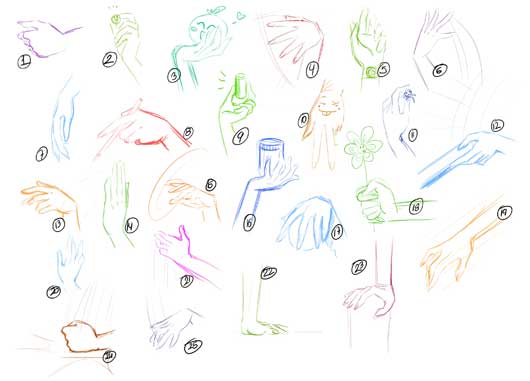 How to Draw Anime Hands 